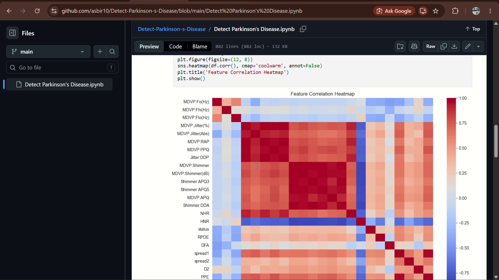Parkinson's disease ML project